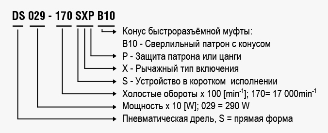 DS 029-045SXPB10 DS 029-045SXPB10